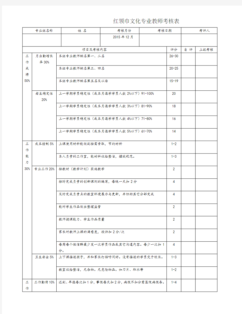 艺术培训机构专业教师绩效考核表