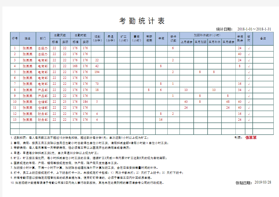 考勤统计表