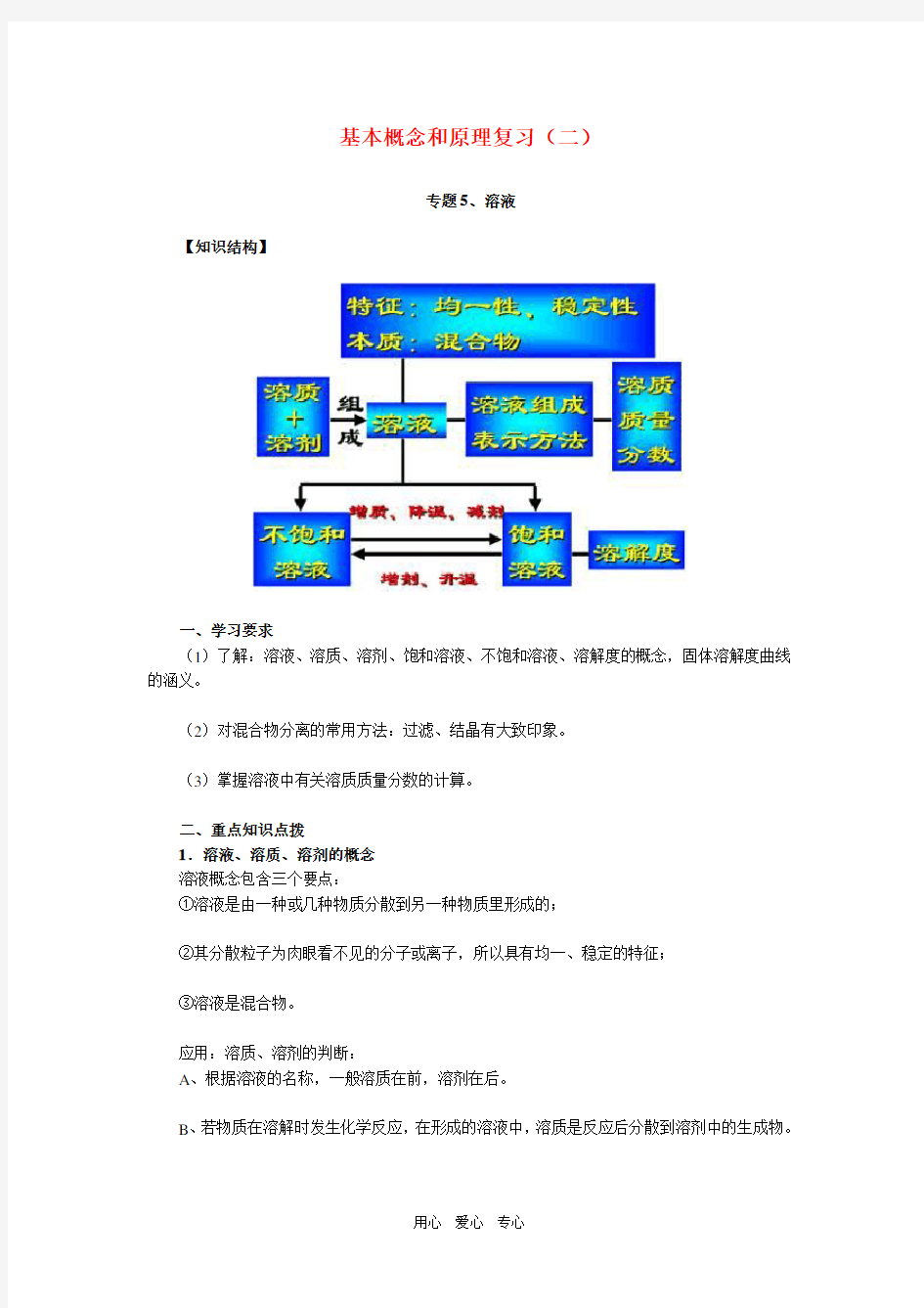 九年级化学基本概念和原理复习(二)