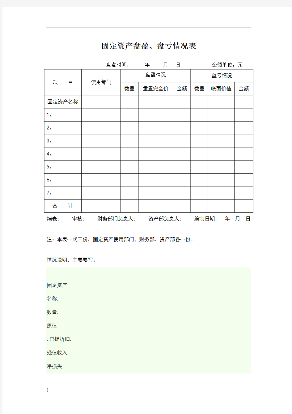 固定资产盘盈`盘亏情况表及原因说明