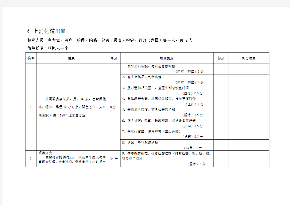 常见急救病例模拟(上消化道出血)