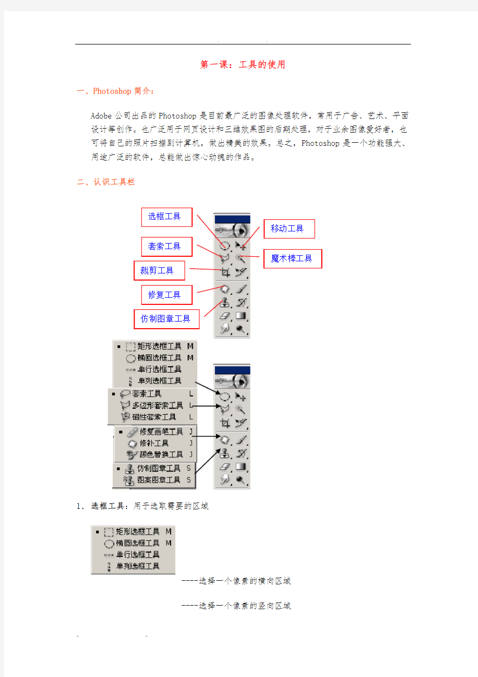 Photoshop基本操作介绍(图文介绍)