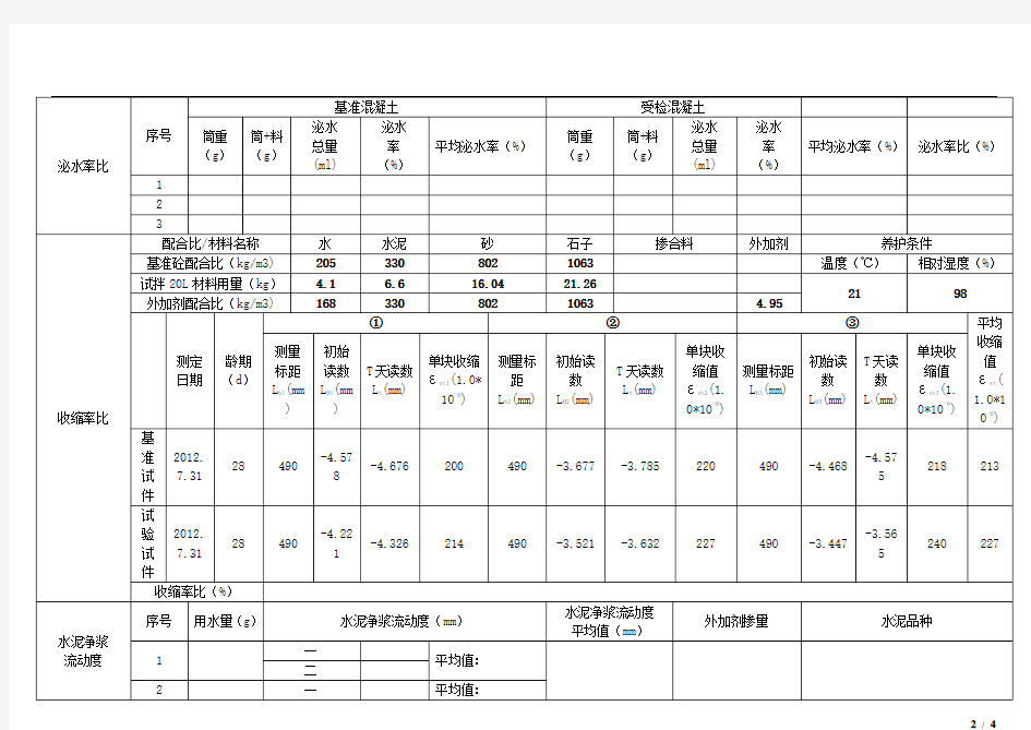 混凝土外加剂试验原始记录