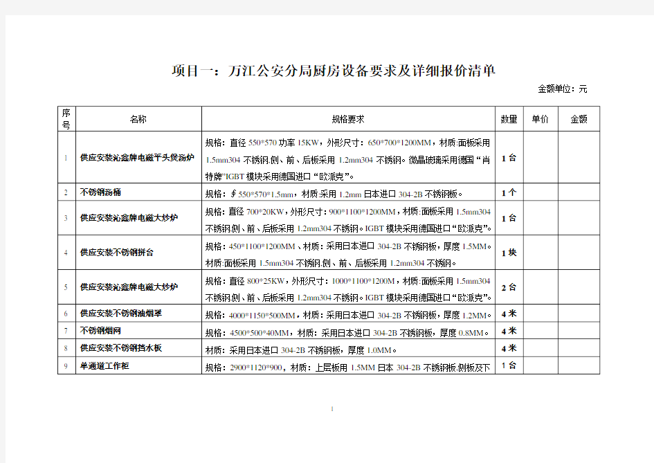 (餐饮管理)厨房设备要求及详细报价清单