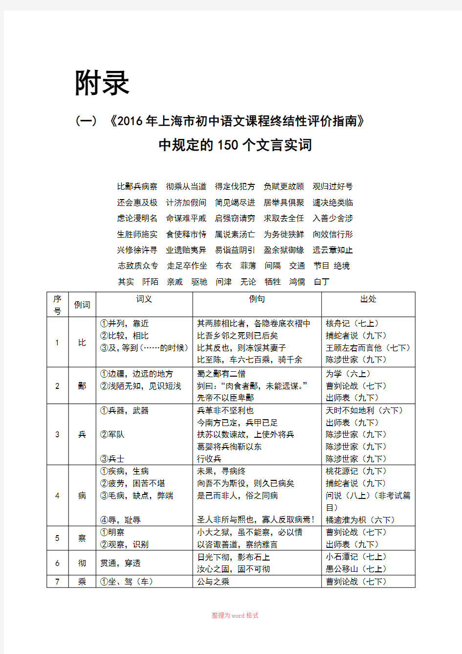 上海中考最新150个文言实词