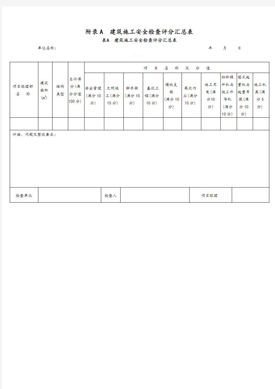 建筑施工安全检查评分方法及评分表
