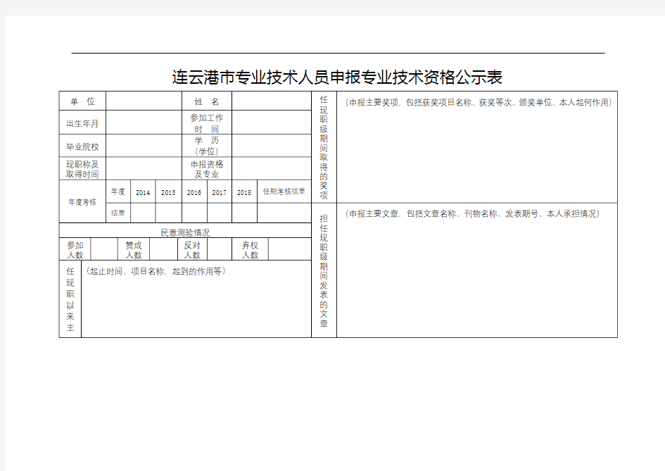 连云港市专业技术人员申报专业技术资格公示表【模板】
