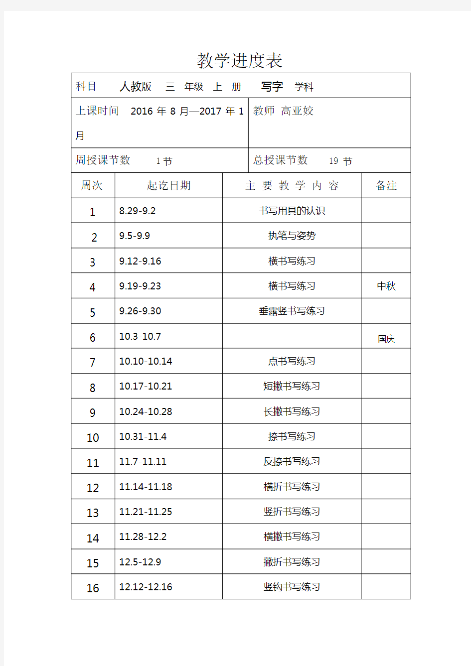 (完整)三年级上册书法指导教案