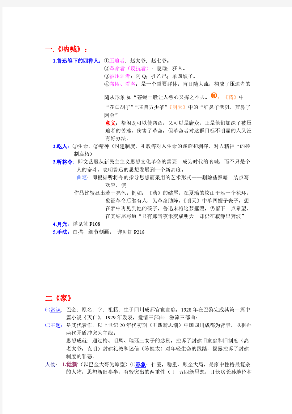 【免费下载】江苏高考 文科附加  十部名著重点知识点 梳理