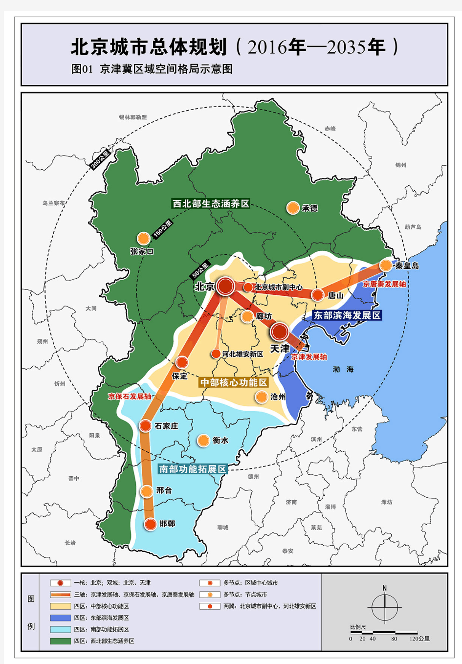 北京城市总体规划(2016-2035)图纸