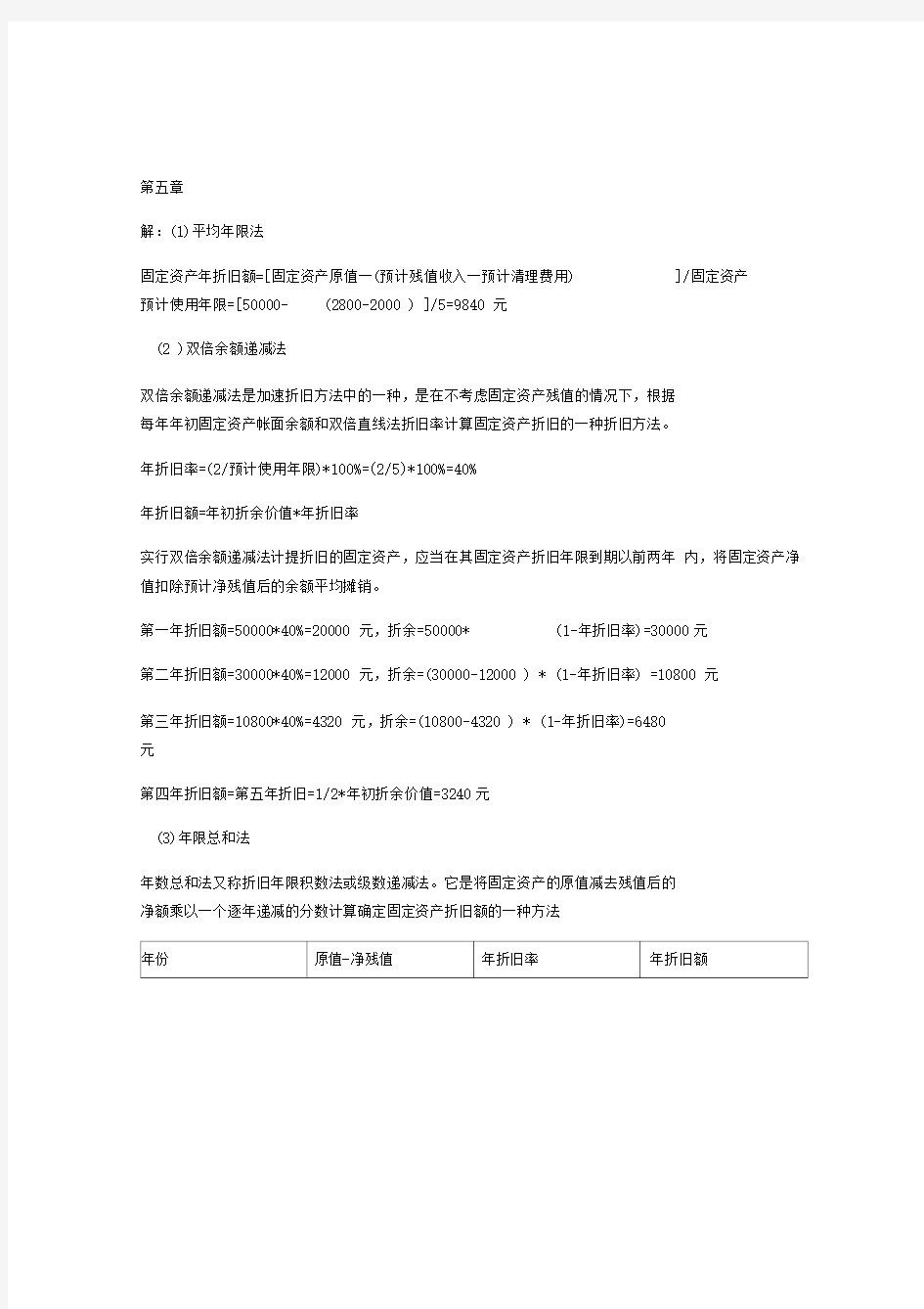 工程经济学作业