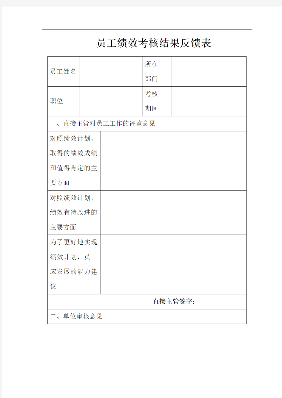 员工绩效考核结果反馈表