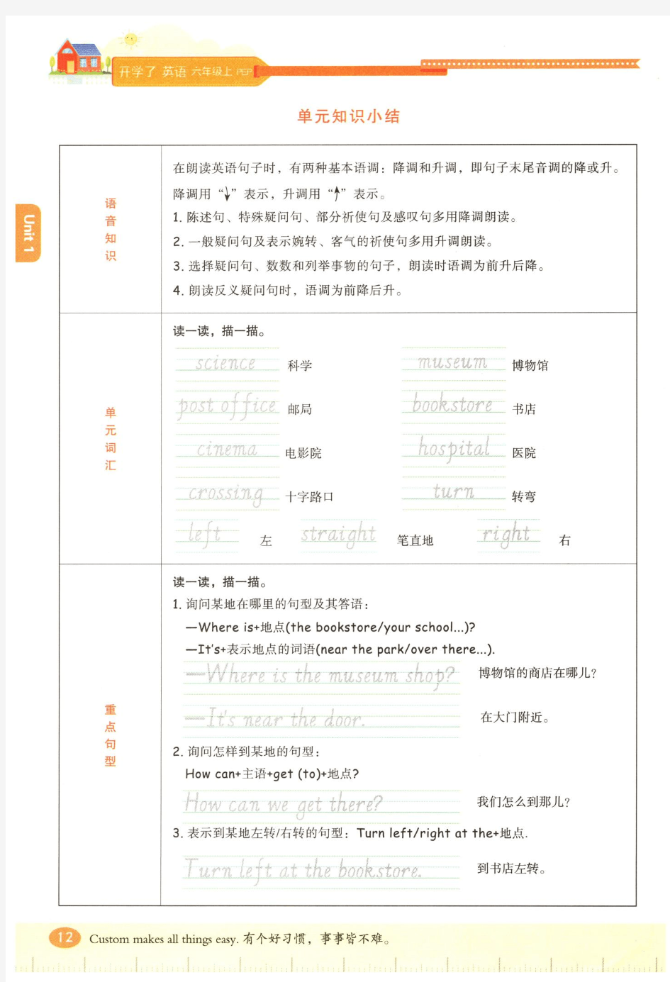 【开学了_课时分层作业本·2020秋】Unit1_单元知识小结