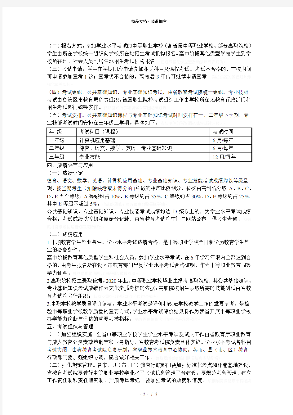 (完整版)福建省中等职业学校学生学业水平考试