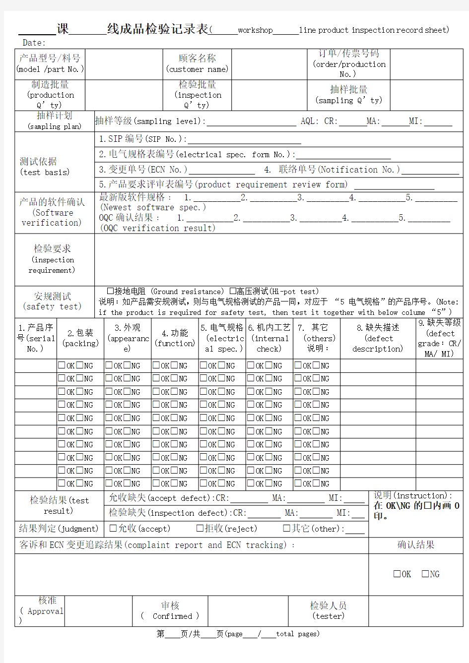 成品检验记录表