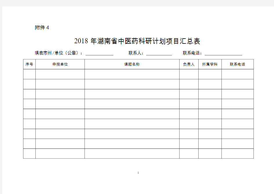 2018年湖南省中医药科研计划项目汇总表