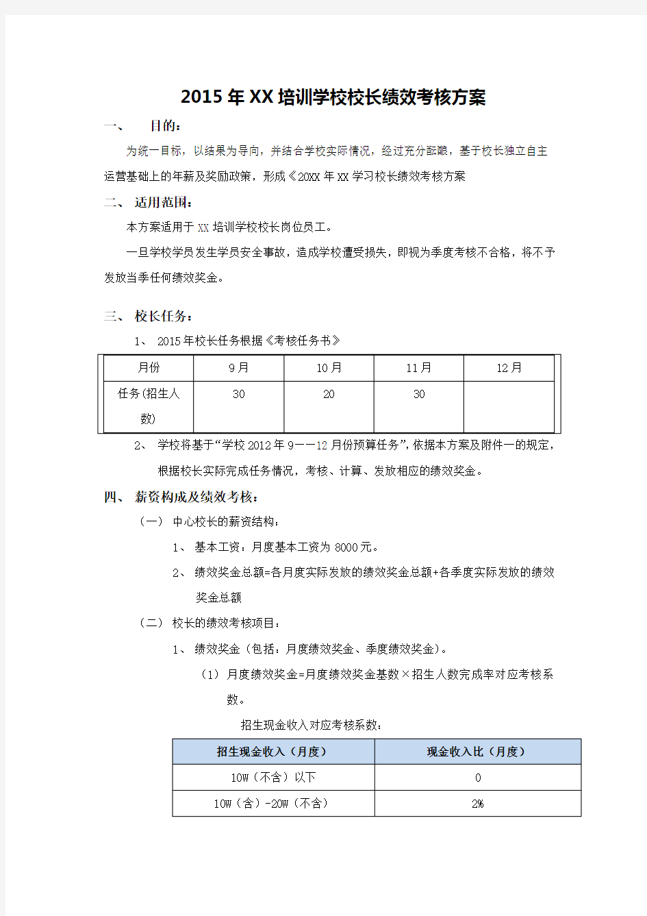 培训学校校长绩效考核方案