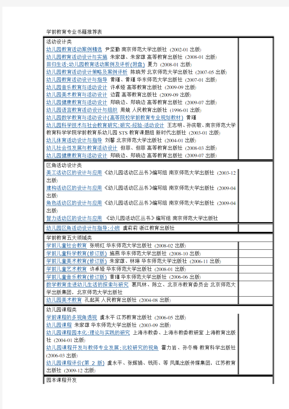 学前教育专业书籍推荐表