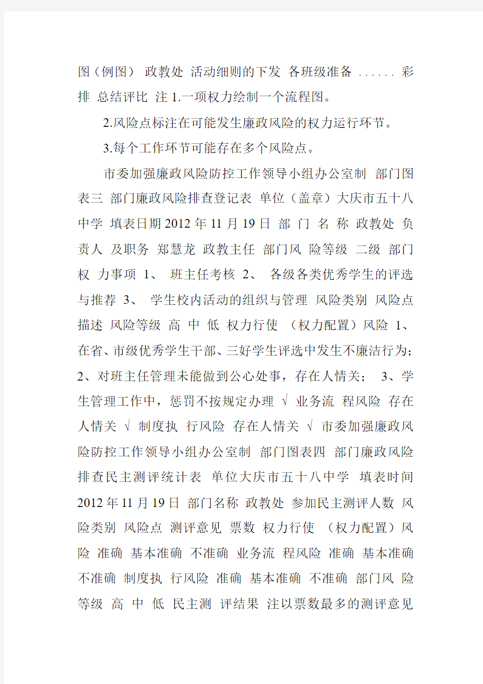 政教处廉政风险排查套表.doc