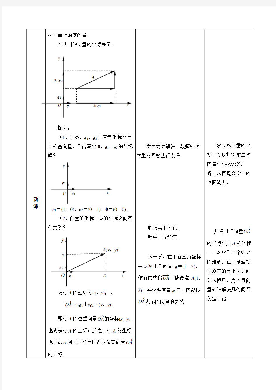 向量的直角坐标运算教学设计 