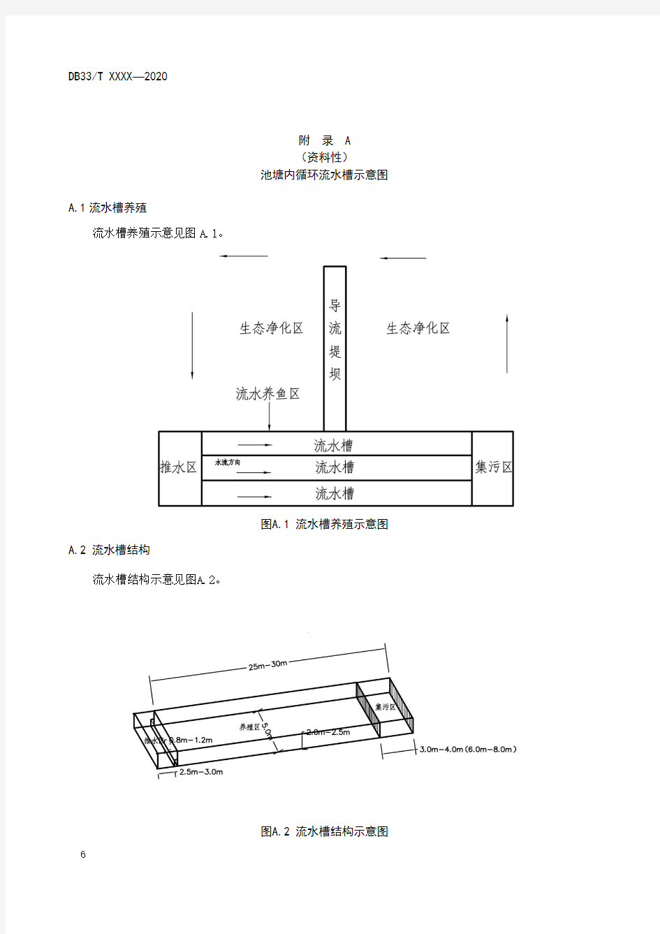 池塘内循环流水槽示意图、养殖模式技术图