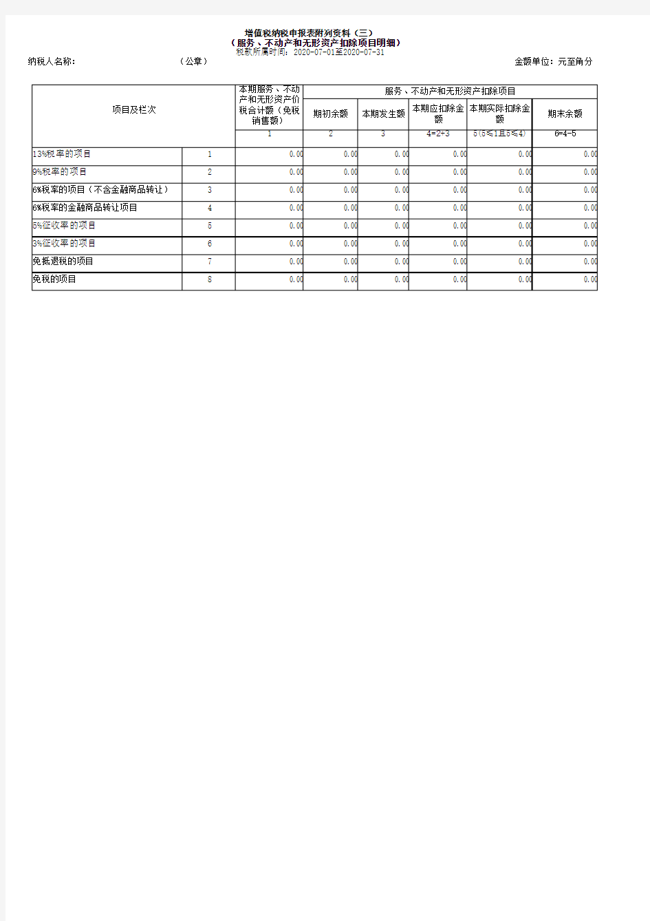 增值税纳税申报表附件资料(三)(服务、不动产和无形资产扣除项目明细)