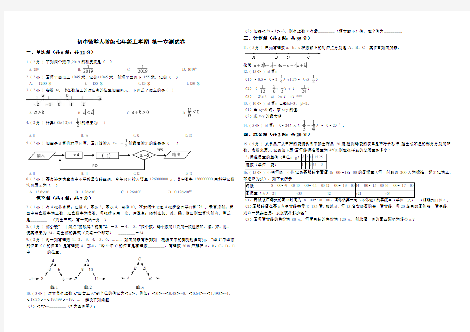 初中数学人教版七年级上学期 第一章测试卷(1)