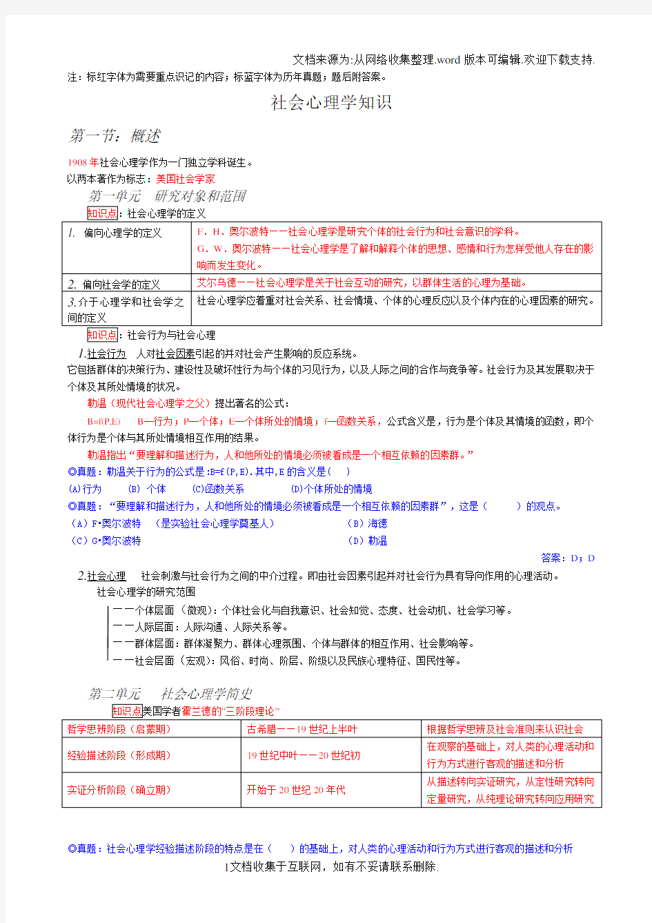 社会心理学知识要点总结