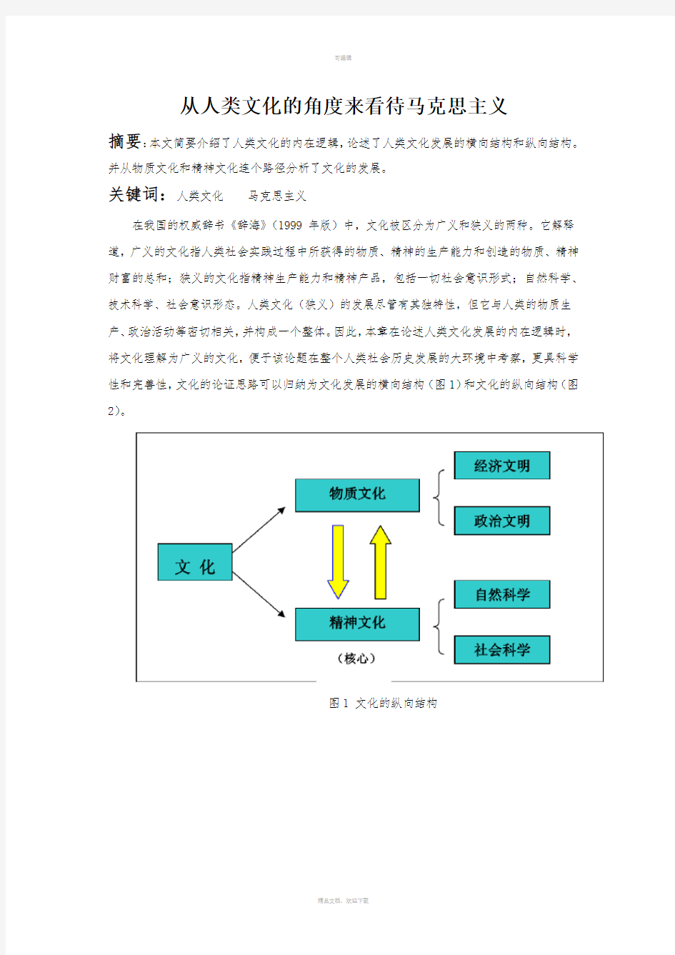 从人类文化角度来看马克思主义