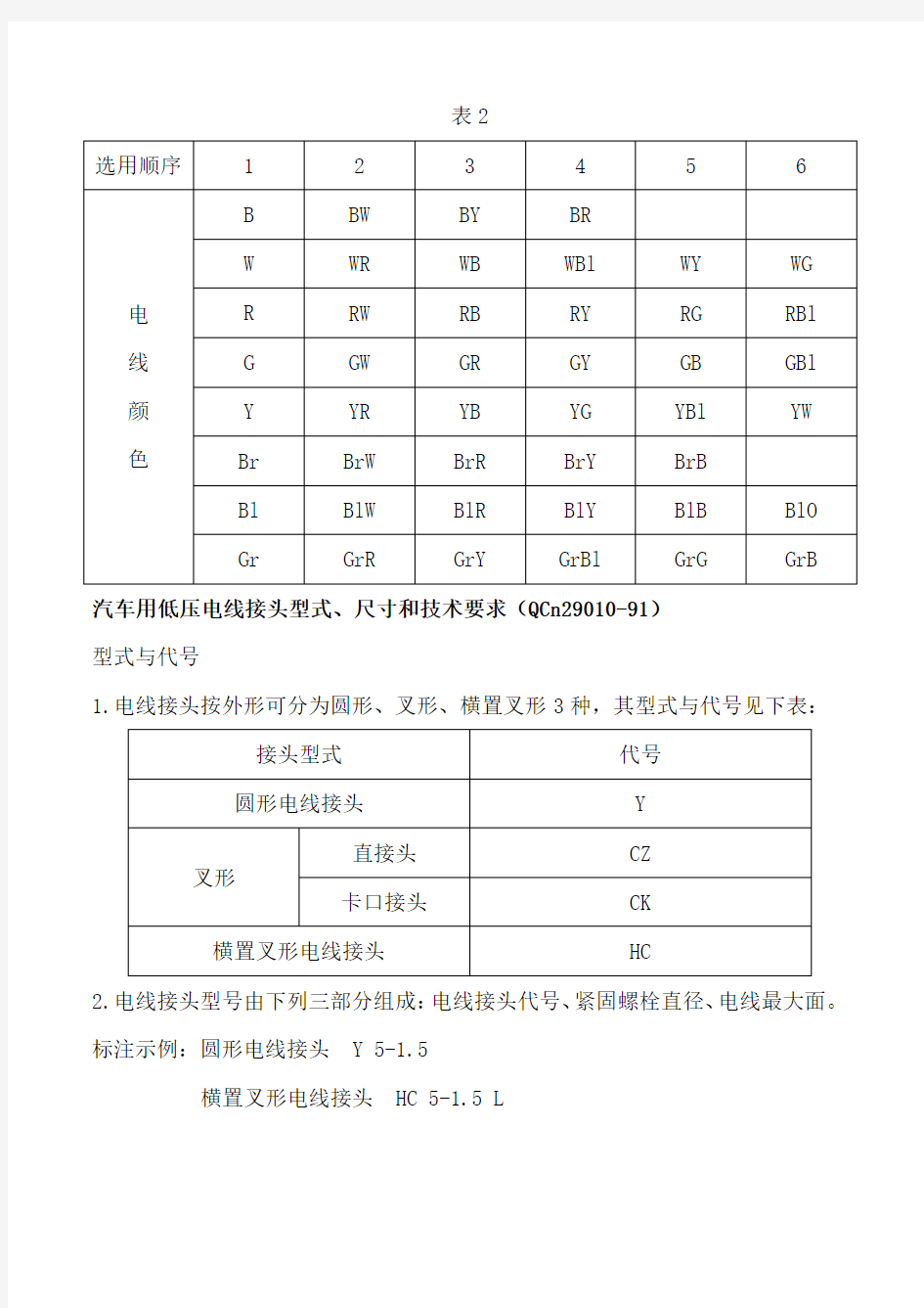 电气相关质量检验标准