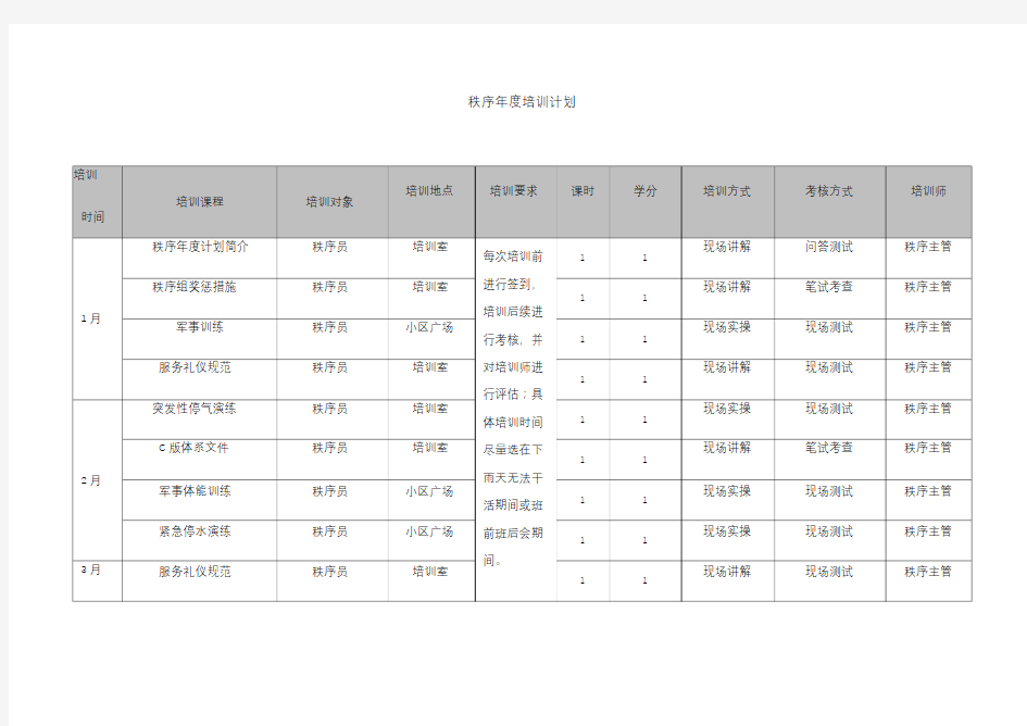 秩序年度培训计划