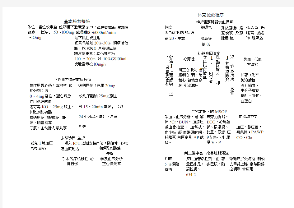 急诊抢救流程图