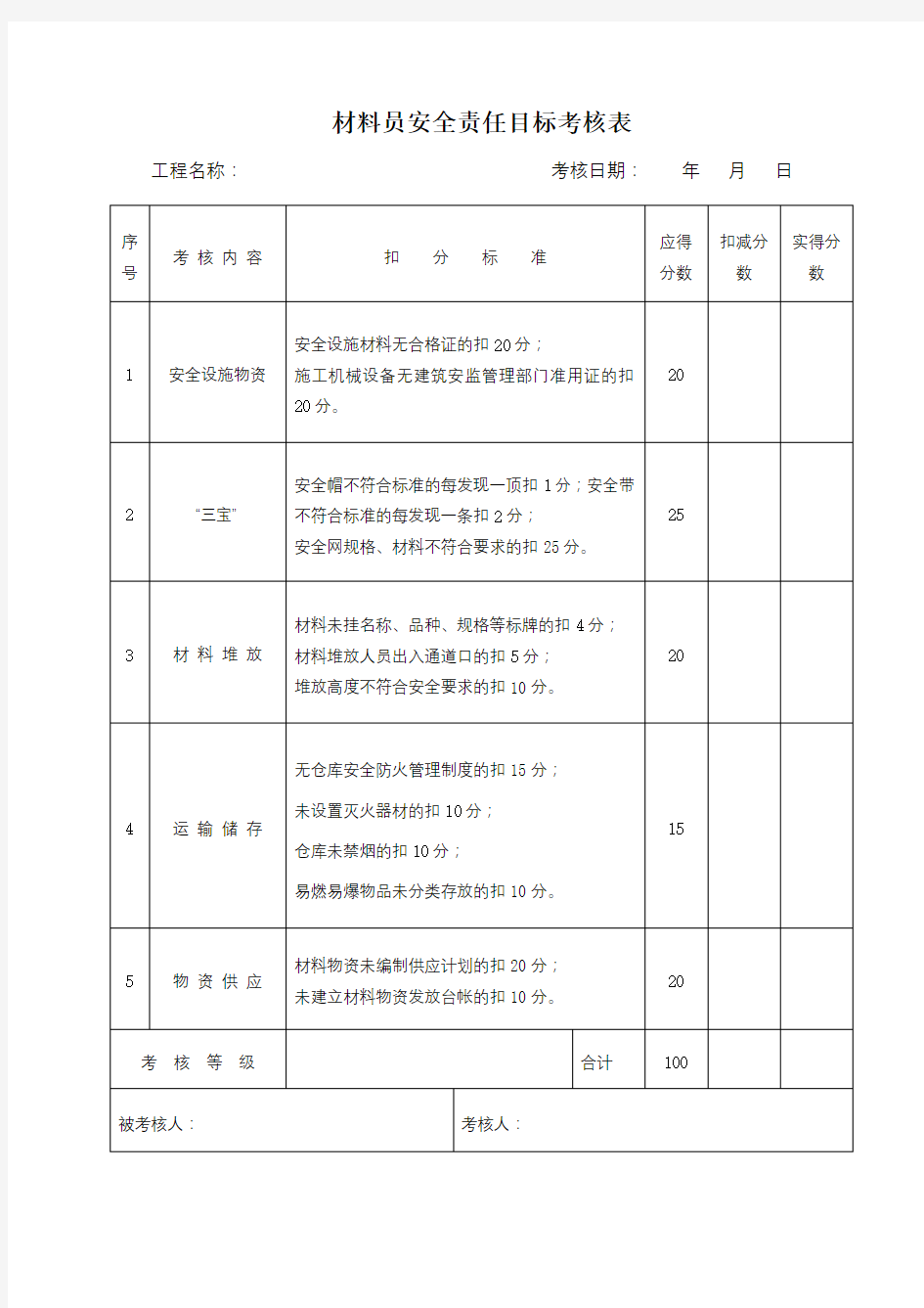 材料员安全责任目标考核表