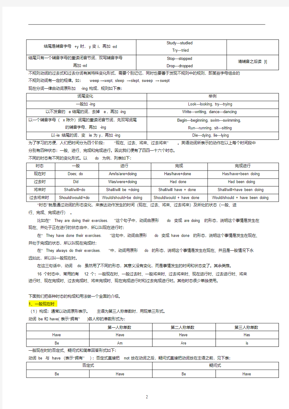 高中英语语法精华笔记