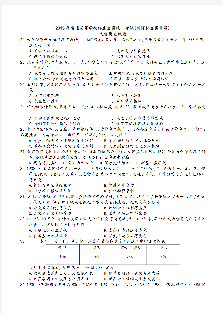 2015年全国2卷历史部分