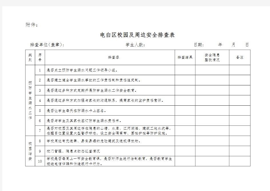 校园与周边安全排查表