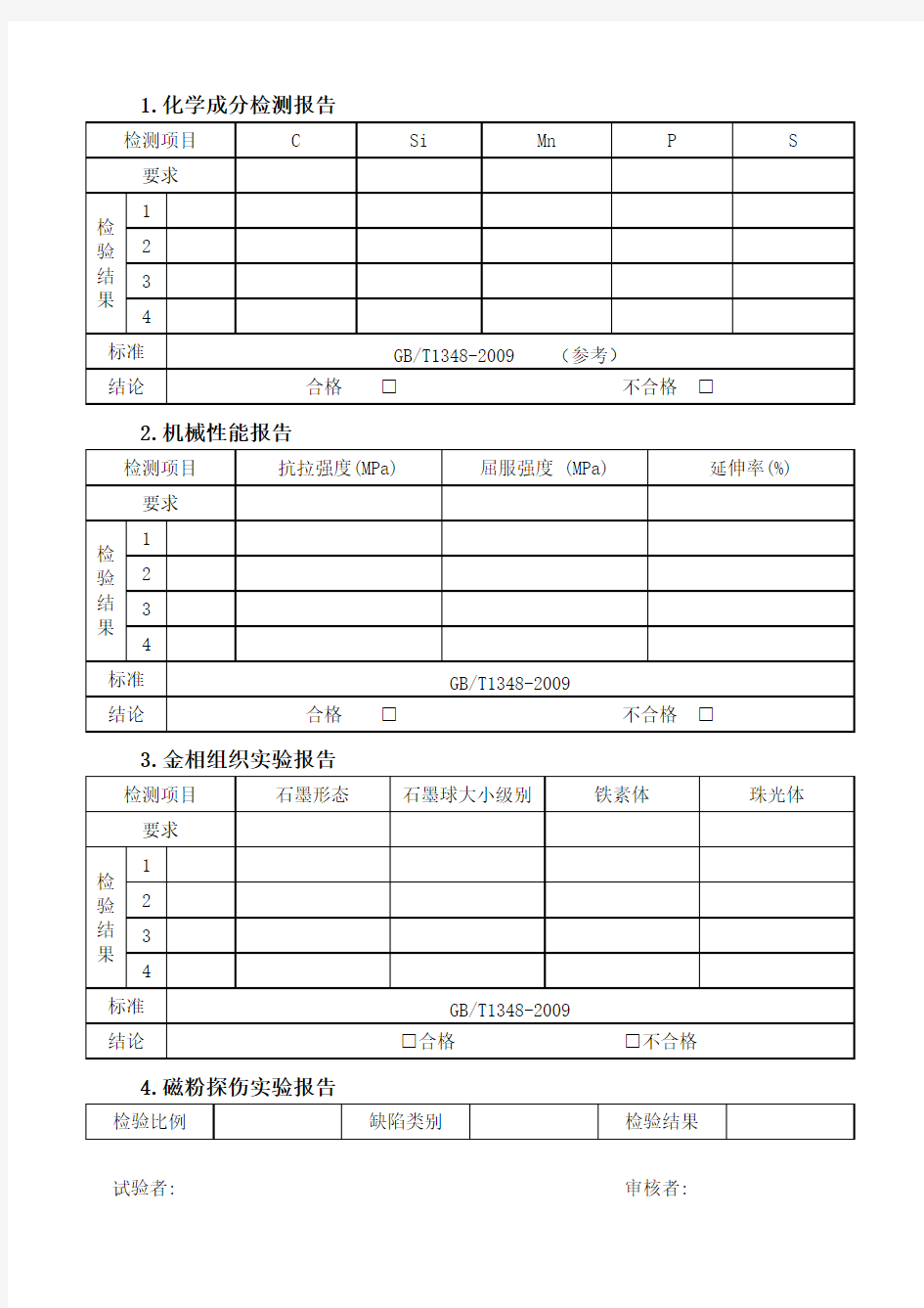 检测报告 合格证 模板