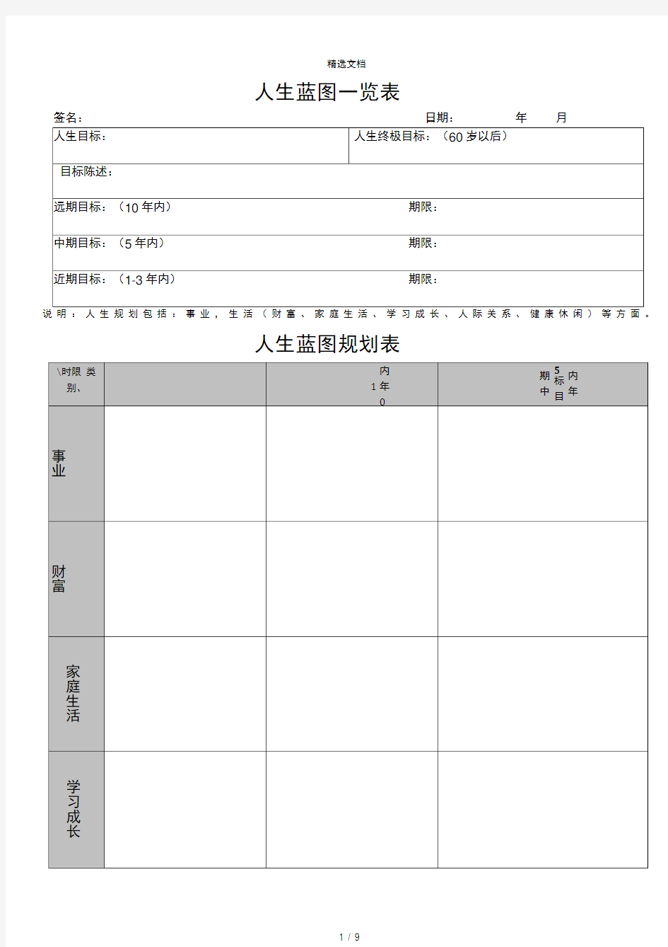 人生规划表格