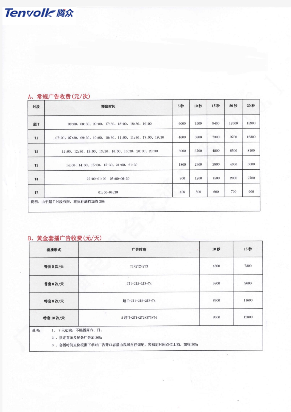 广州电台广告价格及广州交通广播FM106.1广告价格