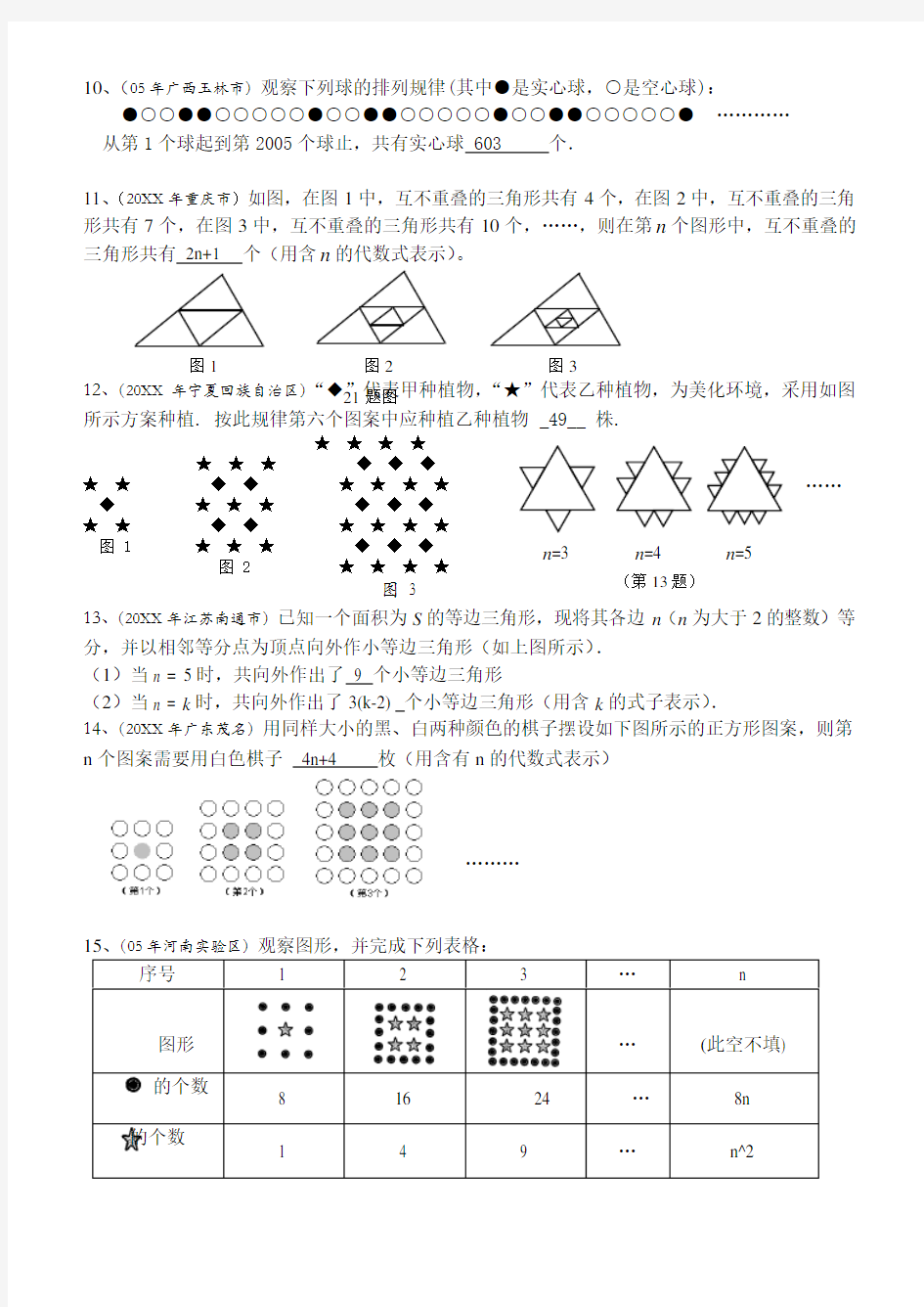 七年级数学(上)探索规律类问题及答案