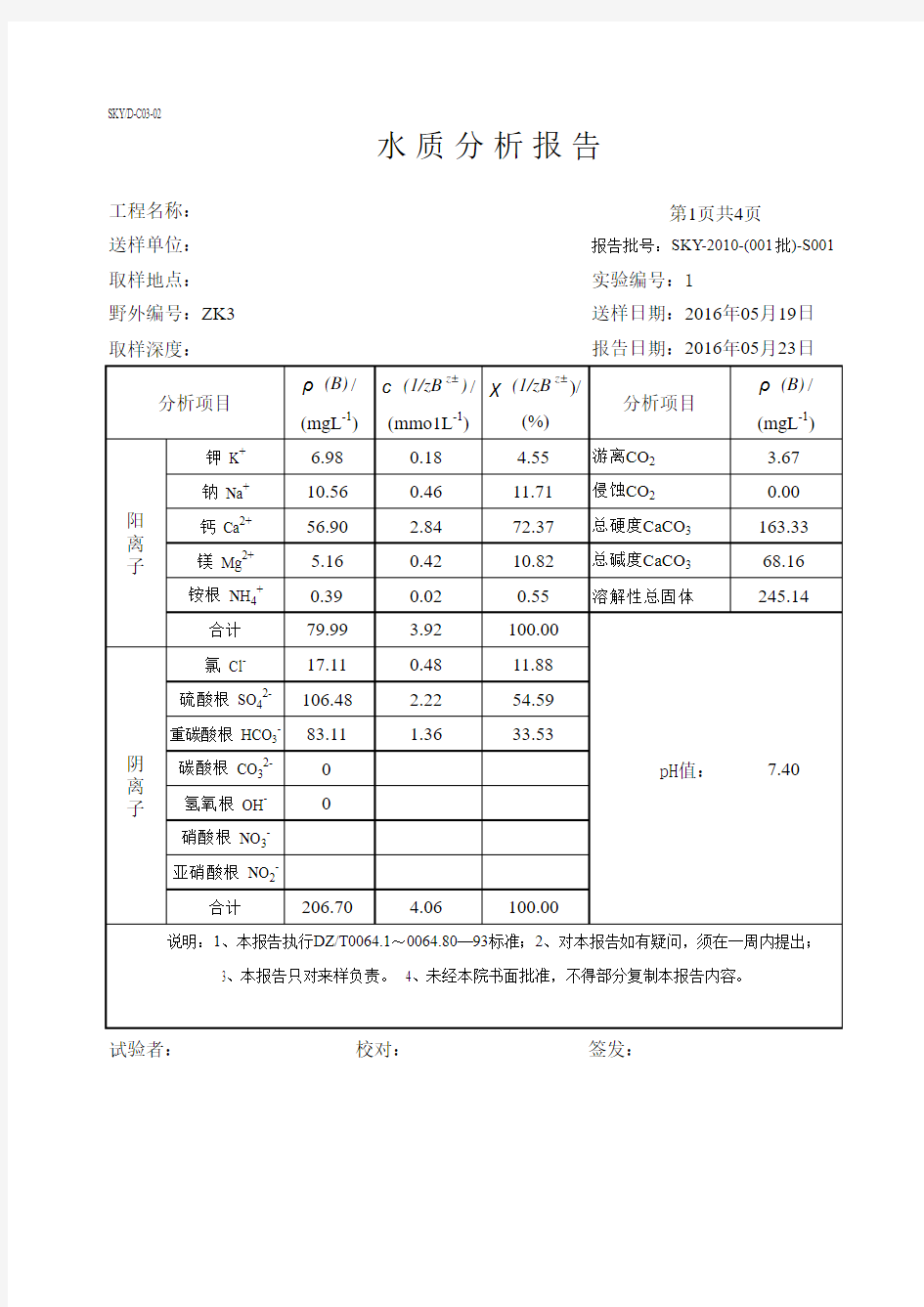 水质分析报告