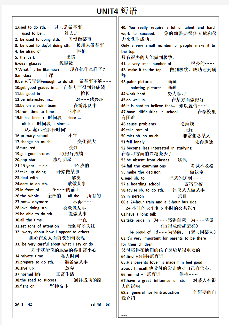 人教版英语九年级上册第4单元重点短语