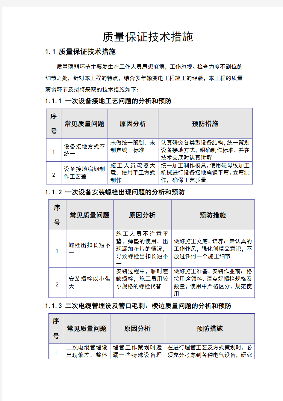 质量保证技术措施