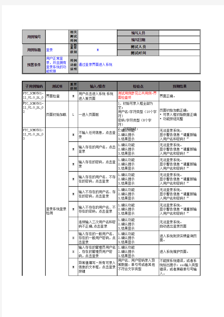 登录测试用例