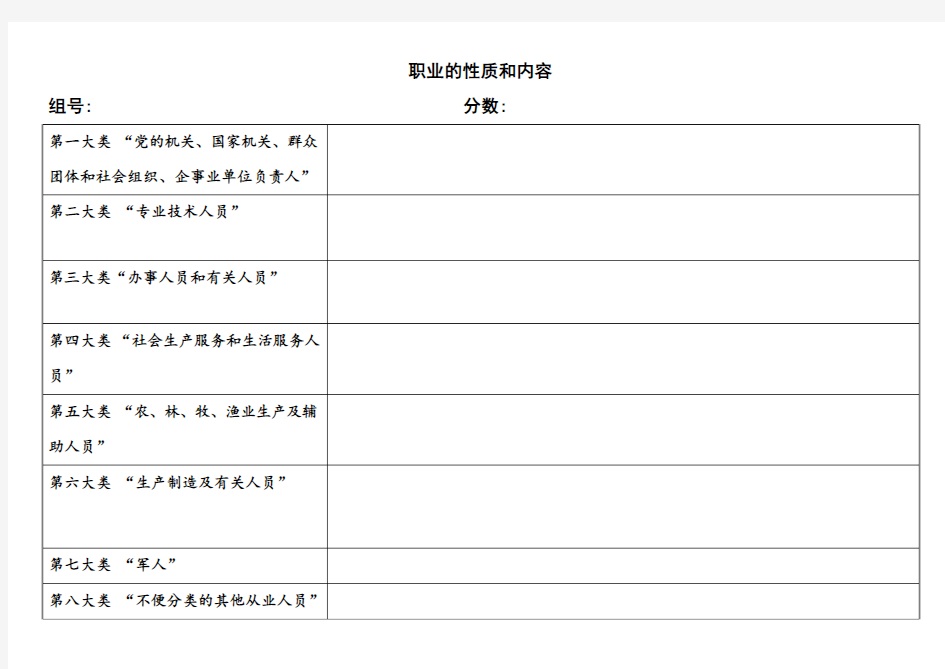 职业的性质和内容