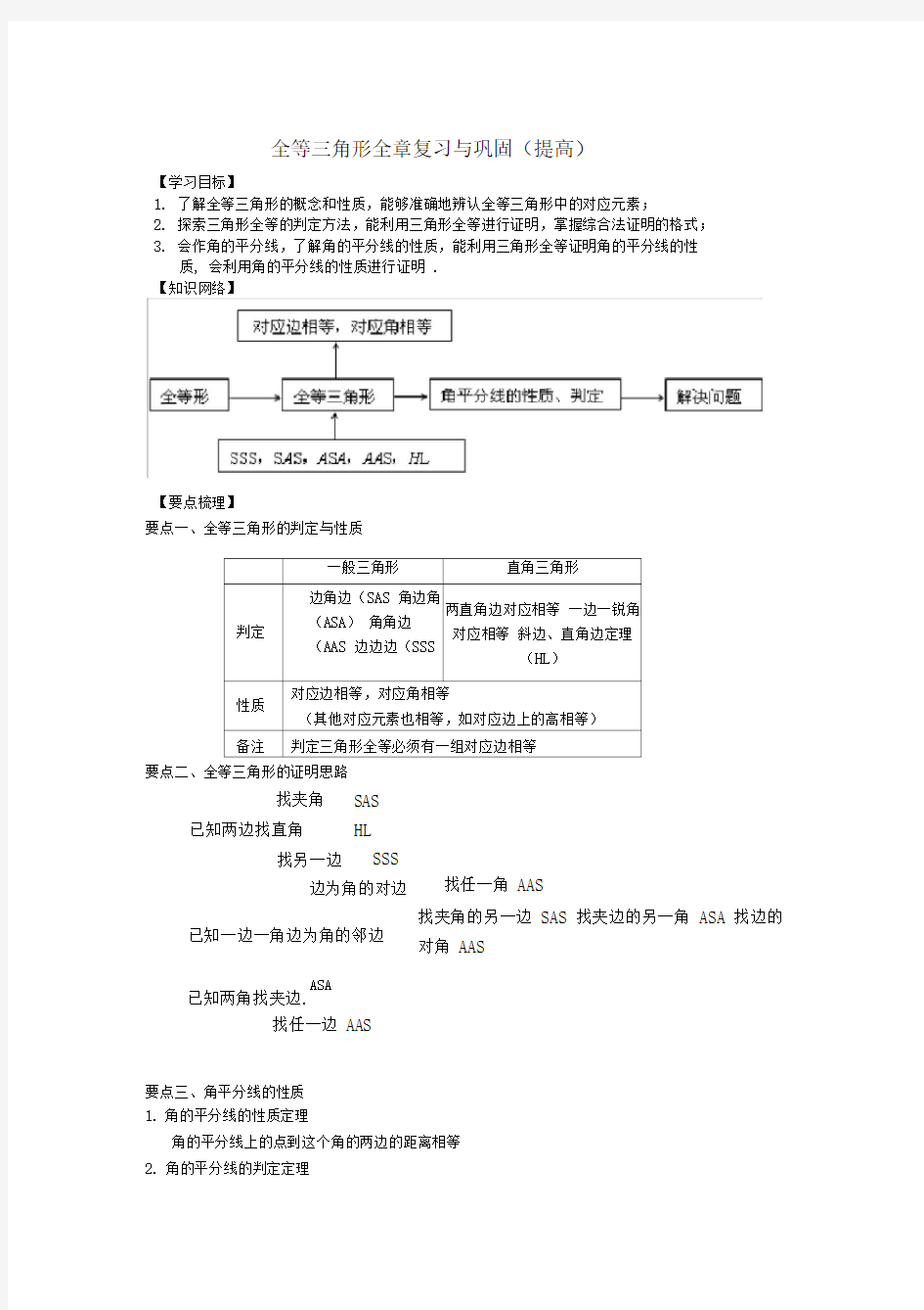 20全等三角形全章复习与巩固(提高)知识讲解