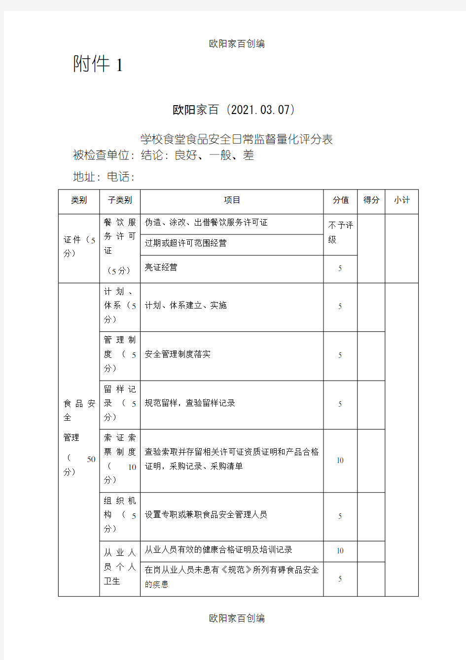 学校食堂食品安全日常监督量化评分表之欧阳家百创编