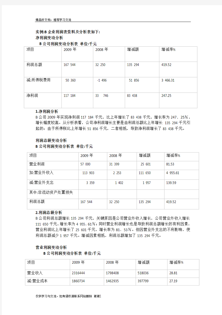 最新利润表案例分析