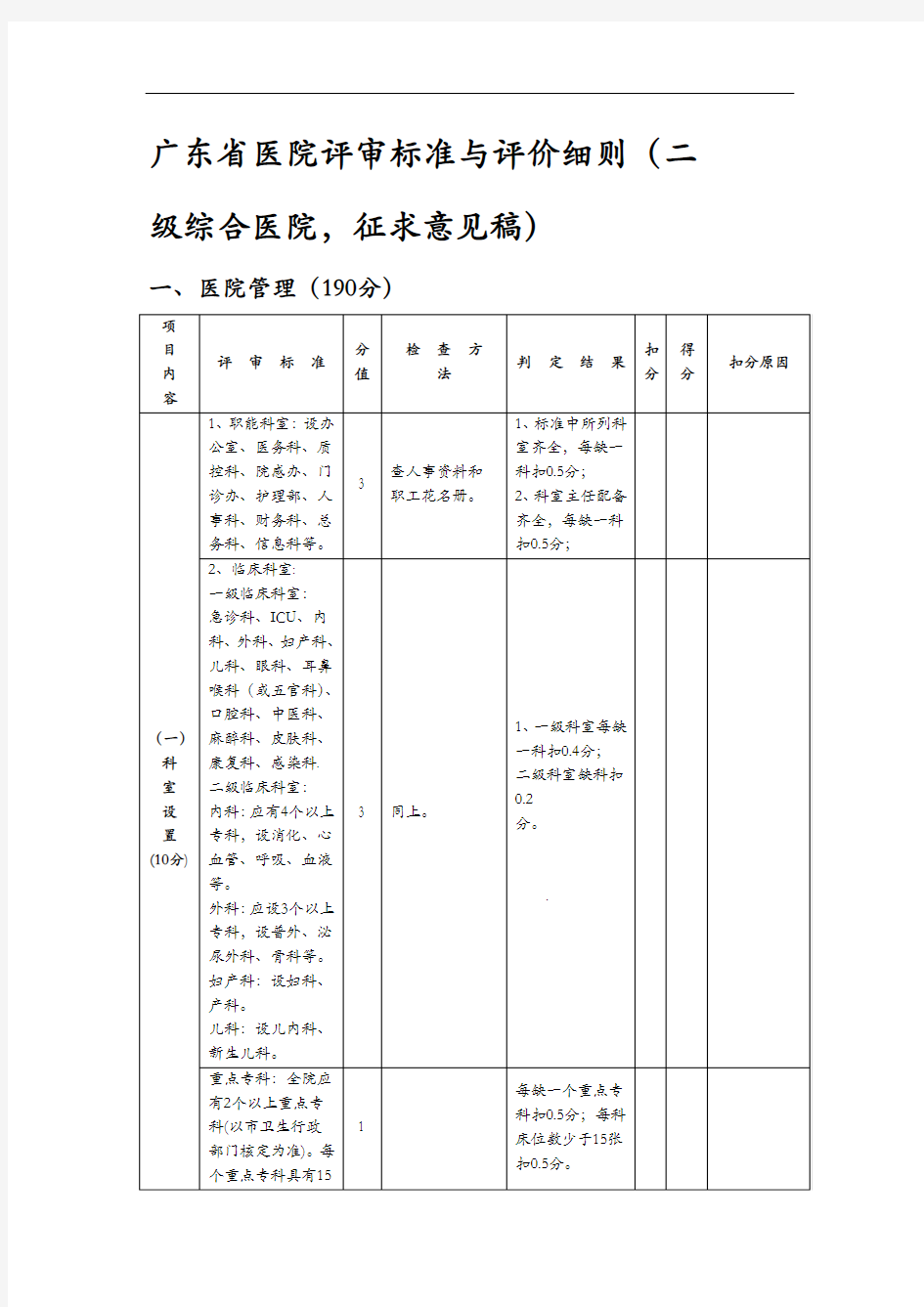 二级医院评审标准和评价细则