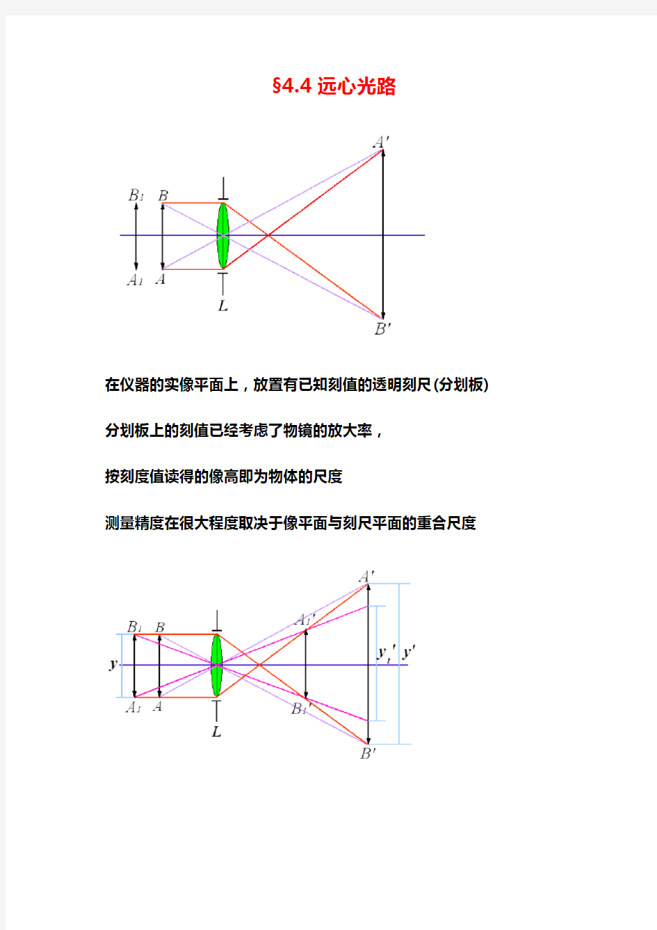 4.4_远心光路